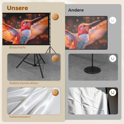 120" Projector Screen, 4K/8K, Double Tripod Stand