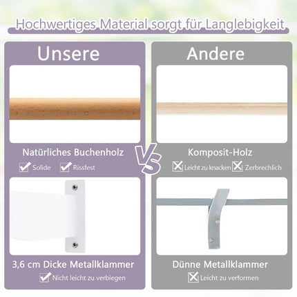 120 cm lange Holz Ballettstange inkl. Wandabstand Wandmontage Tanzstange Natur