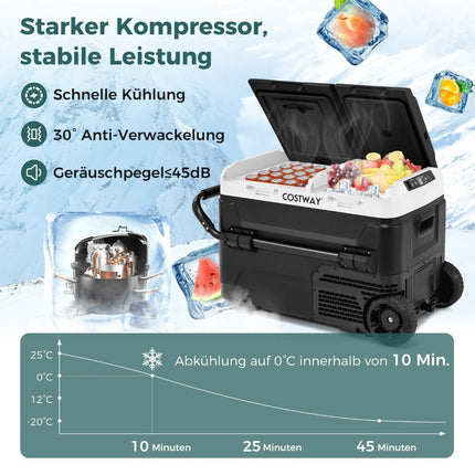 12-V-Autokühlschrank mit 2 Kühlzonen, 40 l, tragbarer Gefrierschrank mit Kompressor (-20 °C ~ 20 °C)