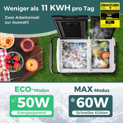 12-V-Autokühlschrank mit 2 Kühlzonen, 40 l, tragbarer Gefrierschrank mit Kompressor (-20 °C ~ 20 °C)