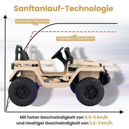 12V Kinder-Elektroauto mit Fernbedienung & MP3, Khaki