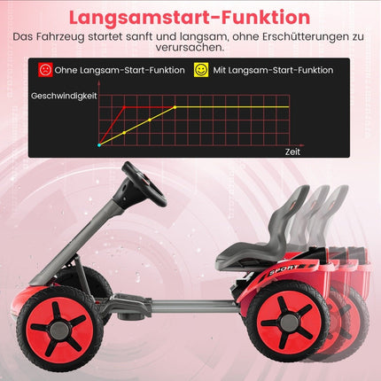 12V Kinder Elektro Go-Kart mit LED &amp; 2-fach verstellbarer Lenkrad- &amp; Sitzbeleuchtung Rot