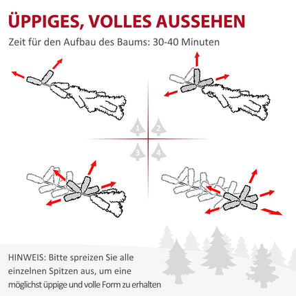 180 cm naturgetreue künstliche Fichte, dichte 1942 Spitzen