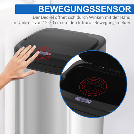 20L Stainless Steel Sensor Trash Can – Infrared, Battery-Operated