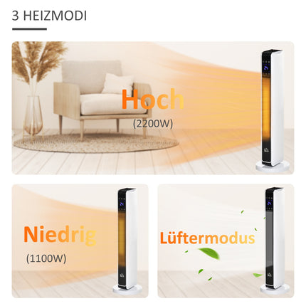 2200W Elektro-Heizlüfter, Fernbedienung, Timer, oszillierend