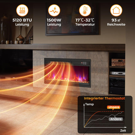 23-Inch Electric Fireplace Insert with Remote Control
