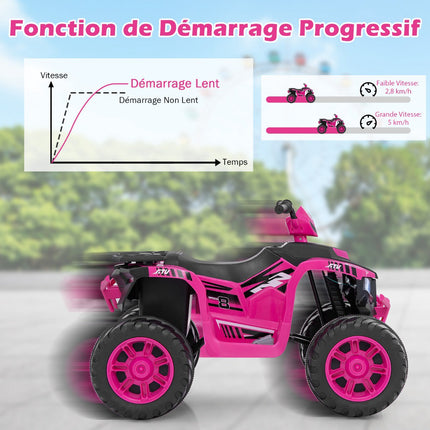 24V Kinder Elektro Quad, 2-Gang, Kabellose Musik, Pink