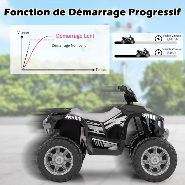 24V Kinder Elektro Quad ATV, kabellose Musik, 2-Gang