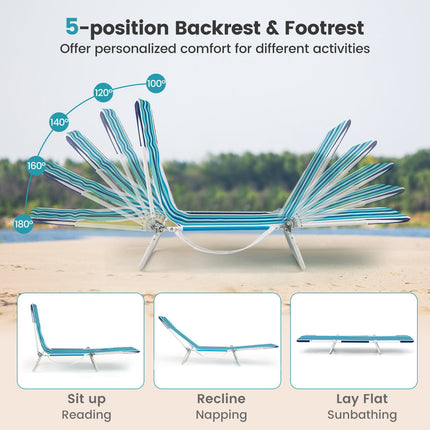 2er-Pack klappbare Outdoor-Liegen, 5-fach verstellbar, Blau
