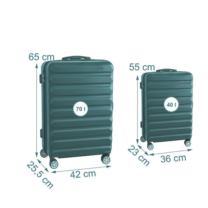 2-teiliges Hartschalen-Kofferset mit Rollen