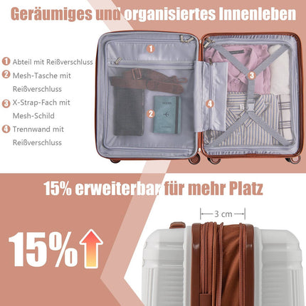 2-teiliges Reisekofferset mit 20 Zoll Kabinengepäck und 14 Zoll Kosmetikkoffer
