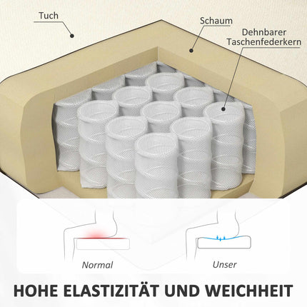 2-Sitzer-Sofa, Cremeweiß, weiche Polsterung, 220 kg Tragkraft