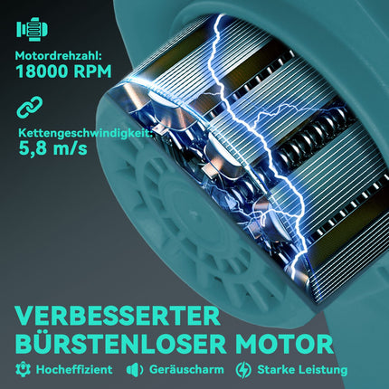 2-in-1 Mini-Kettensäge 580W mit 8000mAh Akku Sicherheitssperre 8 Zoll 42 x 29 x 10,5 cm Blau