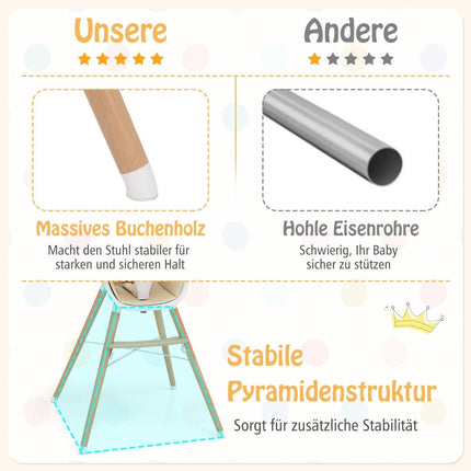 2 in 1 Babyhochstuhl aus Buchenholz mit 5-Punkt-Sicherheitsgurt &amp; Doppeltablett grau