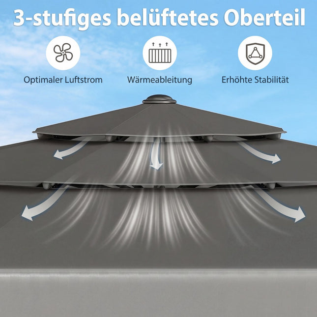 300 cm Sonnenschirm mit Knickfunktion, Belüftetes Dach