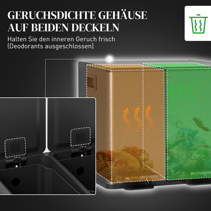 30L Stainless Steel Dual Compartment Trash Bin
