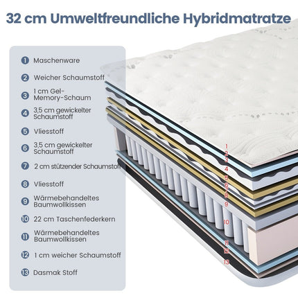 Matrace z paměťové pěny o výšce 32 cm s chladivým gelem, hybridní matrace 140 x 200 cm