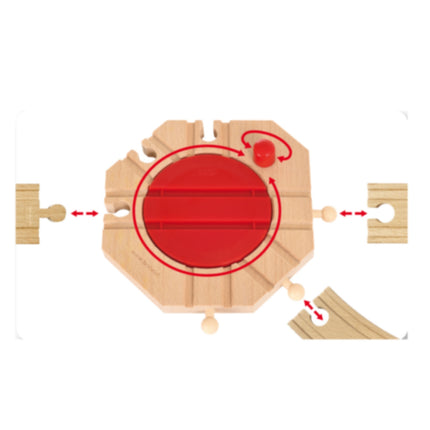 33361 Turntable