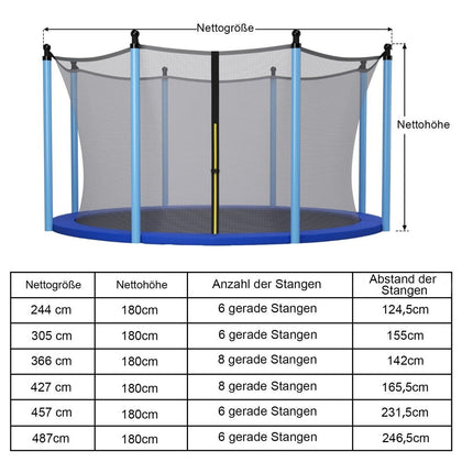 Ø366 cm Trampolin-Sicherheitsnetz für Gartentrampoline innen schwarz