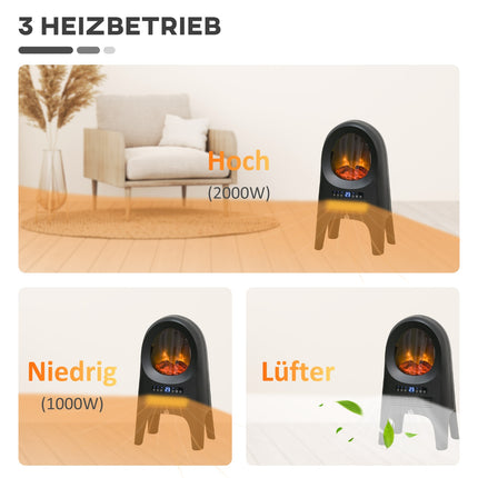 Keramik-Heizlüfter, 2000W, LED-Flammen & Timer Fernbedienung