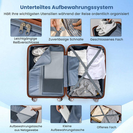 3-Piece Hard Shell Luggage Set with TSA Lock, White