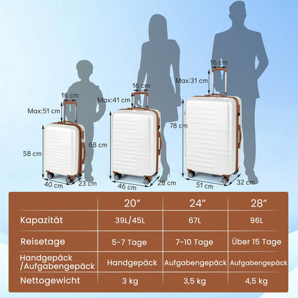3-Piece Hard Shell Luggage Set with TSA Lock, White