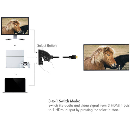 3-Port HDMI-Umschalter, bidirektional, 4K UHD 30Hz