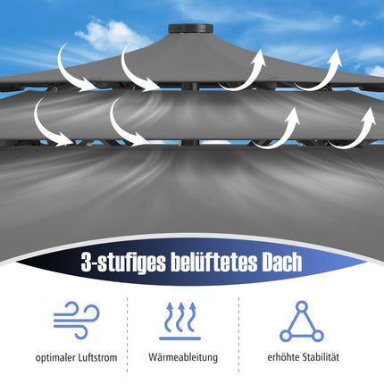 3patrový slunečník se solárním LED osvětlením, šedý
