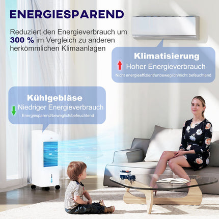 Climatiseur mobile 3 en 1 avec humidification et refroidissement par eau, climatiseur oscillant automatique de 7 L avec minuterie de 7,5 h, refroidisseur d'air à 3 vitesses de 65 W avec télécommande, pour 20 ㎡ Blanc |