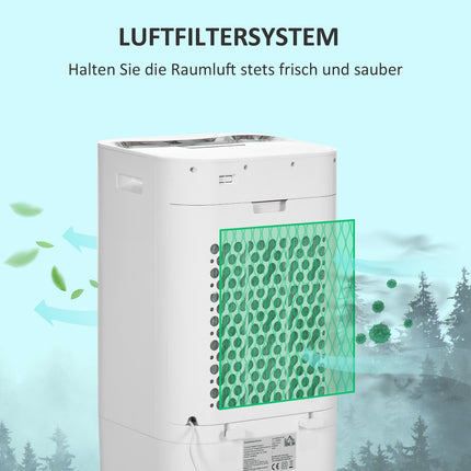 Mobiles Klimagerät – 15 l, 60° Oszillation, Fernbedienung