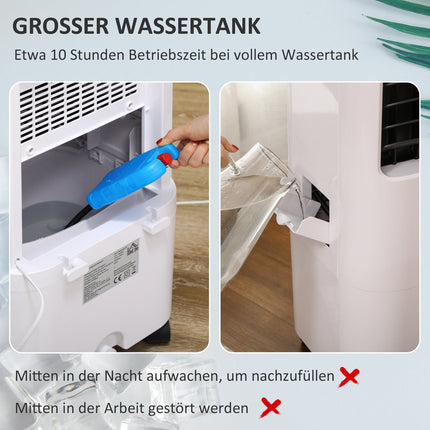 Mobiles Klimagerät – 15 l, 60° Oszillation, Fernbedienung