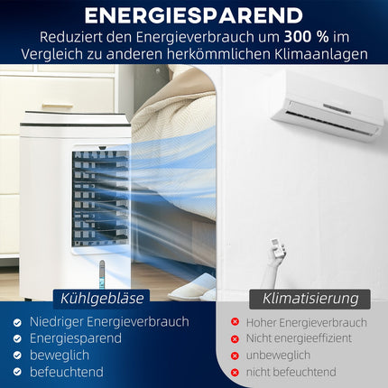 3-in-1 tragbare Klimaanlage mit Luftbefeuchter, 4L, Fernbedienung