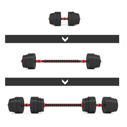 40 kg verstellbares Langhantel- & Kurzhantel-Set für das Home-Gym
