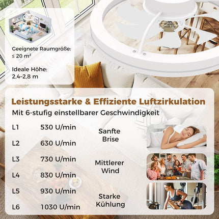 48cm Ceiling Fan with Light, Reversible, Dimmable LED