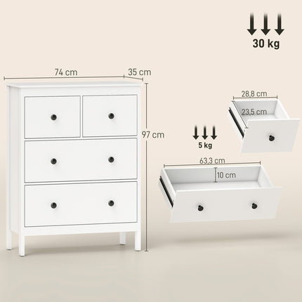 4-Drawer Dresser for Clothes & Linens, White MDF