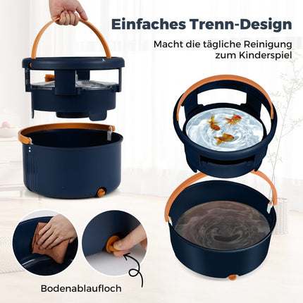 4L Bodenwischer- & Eimersystem mit 360°-Drehkopf