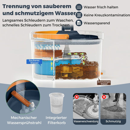 4L Bodenwischer- & Eimersystem mit 360°-Drehkopf