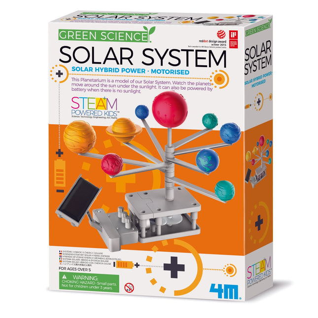 4M Grüne Wissenschaft Sonnensystem