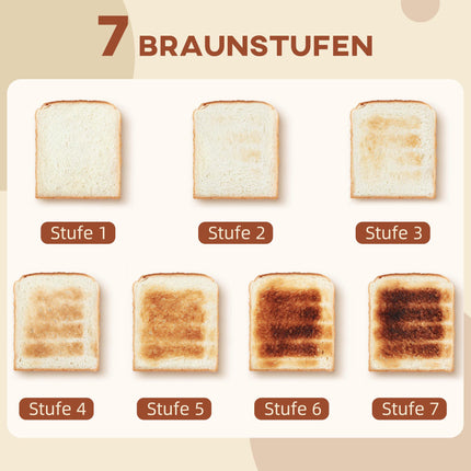 4-Slice Toaster, Black, 7 Browning Levels, Easy Clean
