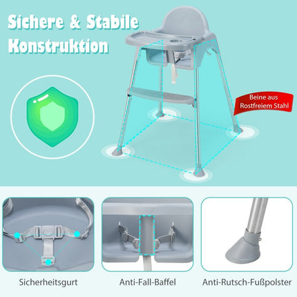 4 in 1 Babyhochstuhl aus PP &amp; Edelstahl Hochstuhl umbaubar mit abnehmbarem Doppeltablett Grau
