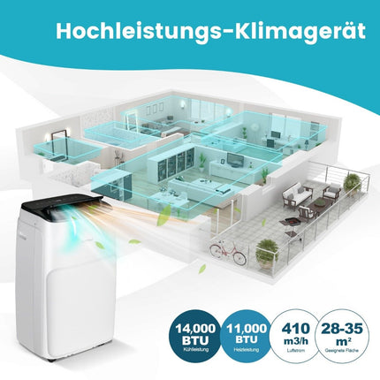 4-in-1 Portable Air Conditioner 14000 BTU Heating & Cooling & Fan & Dehumidification (4.1KW-14000-40m²)