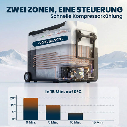 50L Dual-Zone Electric Cooler with App Control