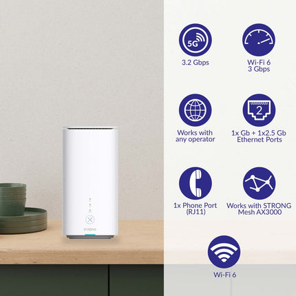5G router WiFi 6, AX3000, rychlost až 3.2 Gbps