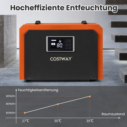 60L/Day Industrial Dehumidifier with Drain Hose & Timer