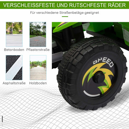 6V Kids Electric Quad Bike, Green – Ages 1.5-3, Up to 20kg