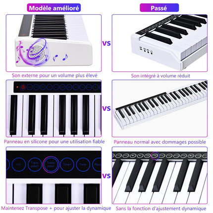 88-Key Digital Piano Keyboard with Bluetooth, Pedal, Bag