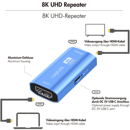 8K HDMI Repeater, 20m, HDCP 2.3, HDR-Unterstützung
