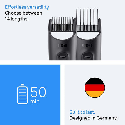 8-in-1 All-in-One Pflegeset für Herren