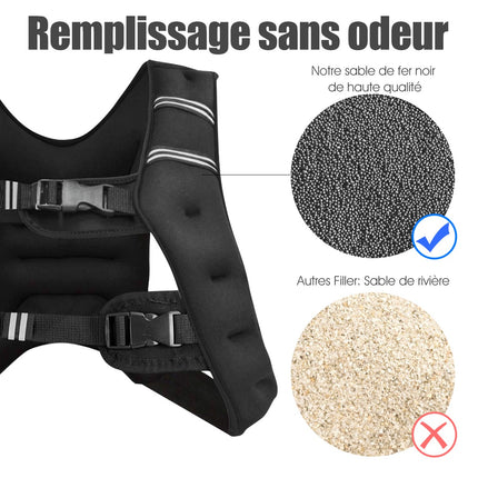 8 kg Weight Vest, Neoprene, Adjustable, Reflective Pocket