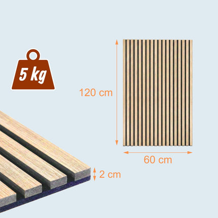 Akustikwandpaneel-Set, 120x60 cm, Holzfurnierlamellen
